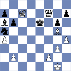Petre - Cherukuri (chess.com INT, 2024)