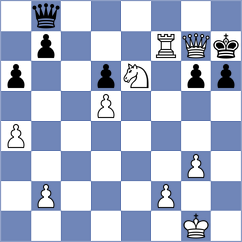 Frischmann - Gimeno Martos (chess.com INT, 2025)