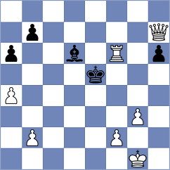 Andersson - Kiseleva (chess.com INT, 2024)