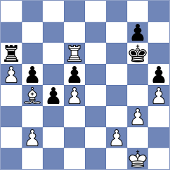 Ambartsumova - Bold (chess.com INT, 2023)