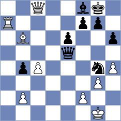 Kapitsyn - Large (chess.com INT, 2022)