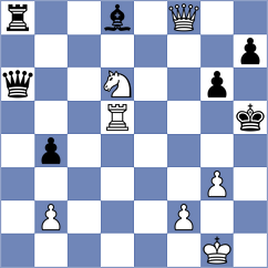 Arias - Matovic (Pozarevac SRB, 2025)