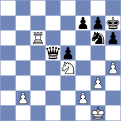 Harshal - Grinev (chess.com INT, 2023)