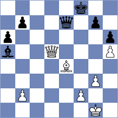 Manukian - Grodotzki (chess.com INT, 2025)