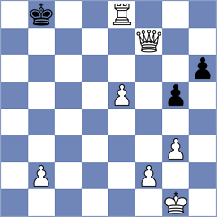Bilan - Slusarczyk (chess.com INT, 2024)