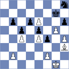Estrada Nieto - Harriott (chess.com INT, 2025)
