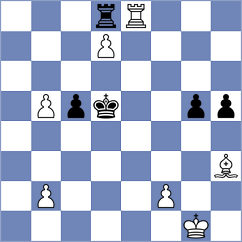 Khusenkhojaev - Szpar (chess.com INT, 2024)