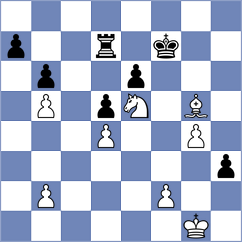 Gerbelli Neto - Bullen (chess.com INT, 2023)