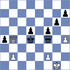 Hoeffer - Gholami Orimi (chess.com INT, 2025)