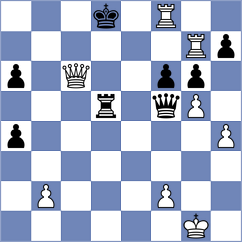 Cori Quispe - Swara Lakshmi S Nair (chess.com INT, 2025)