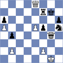 Fridman - Artamonova (St Petersburg RUS, 2024)