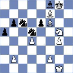 Melian - Andriienko (chess.com INT, 2025)