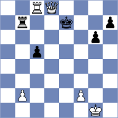 Nunez-Painchaud - Marchesich (chess.com INT, 2023)