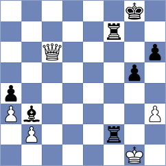 Warsia - Fieberg (chess.com INT, 2024)