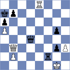 Chabris - Yang Kaiqi (chess.com INT, 2024)