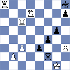 Sargsyan - Williams (Chesterfield MO USA, 2024)