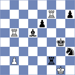 Khamdamova - Szpar (chess.com INT, 2025)