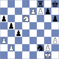 Allahverdiyeva - Karwowski (chess.com INT, 2022)