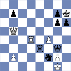 Gonzalez Mojica - Hajiyev (chess.com INT, 2024)
