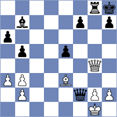 Winkels - Nastore (chess.com INT, 2022)