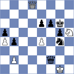 Aukhatov - Buksa (chess.com INT, 2025)