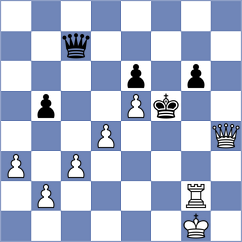 Janaszak - Afshar (chess.com INT, 2022)