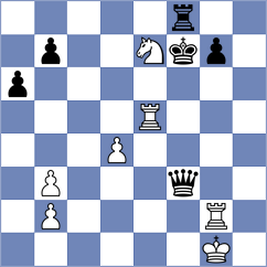 Sramek - Rodshtein (Chess.com INT, 2021)