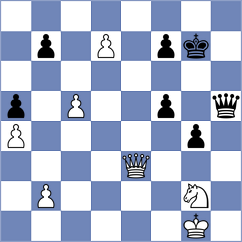 Thornton - Corona Monraz (chess.com INT, 2025)