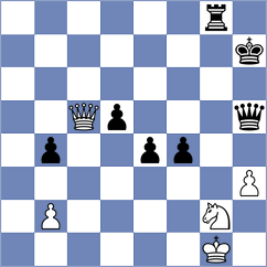 Sviridenko - Munoz Pantoja (Barcelona ESP, 2024)