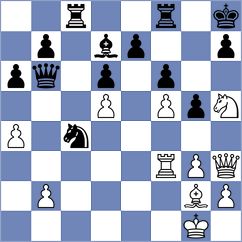 Do Carmo - Dilanian (chess.com INT, 2025)