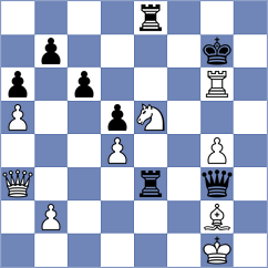 Darini - Gadimbayli (chess.com INT, 2023)