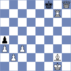 Lohani - Meduri (chess.com INT, 2024)