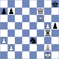 Gholami Orimi - Piddubna (chess.com INT, 2025)