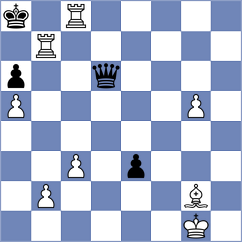 Furtak - Lukyanov (Chess.com INT, 2021)
