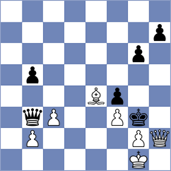 Erdogdu - Aradhya (Chess.com INT, 2021)
