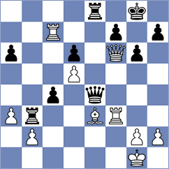 Munoz - Castillo Sevilla (chess.com INT, 2021)
