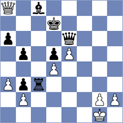 Xiong - Moussard (chess.com INT, 2025)