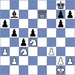 Ternault - Ramsdal (chess.com INT, 2025)