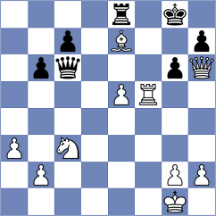 Musovic - Grela (Chess.com INT, 2021)