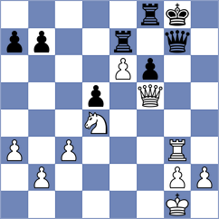 Yanev - Wu (chess.com INT, 2025)