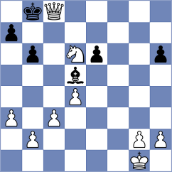 Shubhi Gupta - Nanditha (chess.com INT, 2024)