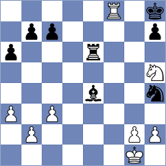 Spichkin - Cuello (chess.com INT, 2025)