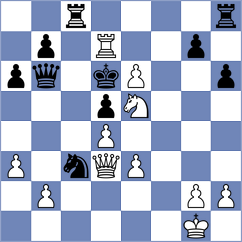 Skurikhin - Yagupov (chess.com INT, 2024)