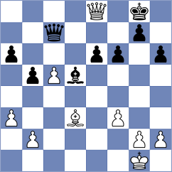 Dias - Mizzi (chess.com INT, 2025)