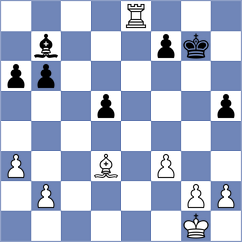 Lou Yiping - Wong (Hong Kong HKG, 2024)