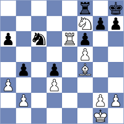 Dubnevych - Chekletsov (chess.com INT, 2025)