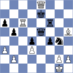 Aravindh - Antoniou (chess.com INT, 2025)