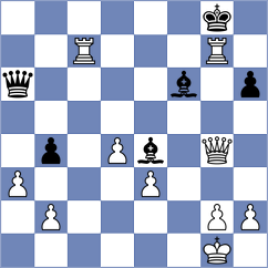 Rushynets - Chlela (Lichess.org INT, 2020)