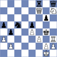 Gabrielian - Skliarov (chess.com INT, 2025)