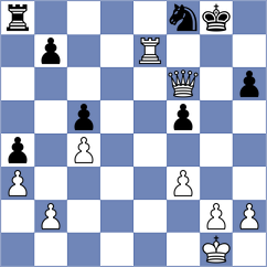 Arakelyan - Jahnz (chess.com INT, 2025)